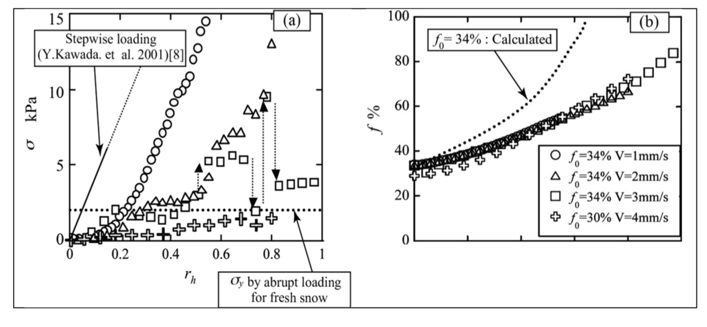 Sustainability 06 00530 g014 1024