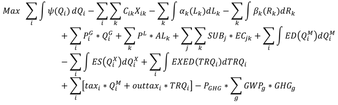 Sustainability 06 00571 i001