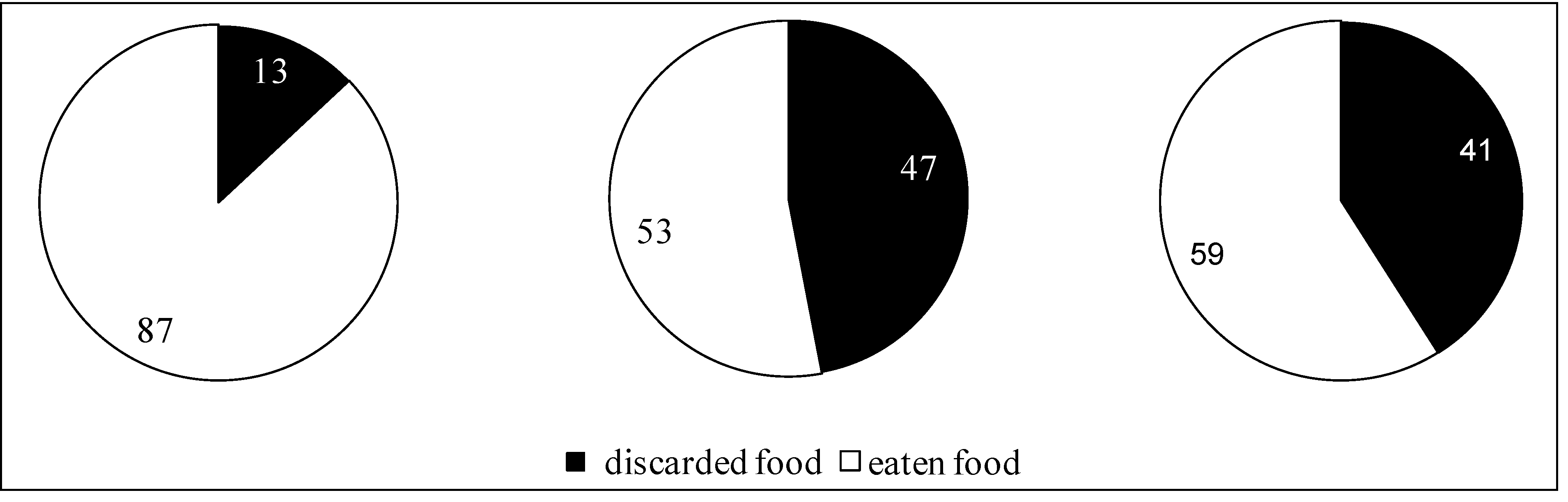 Sustainability 06 00631 g003