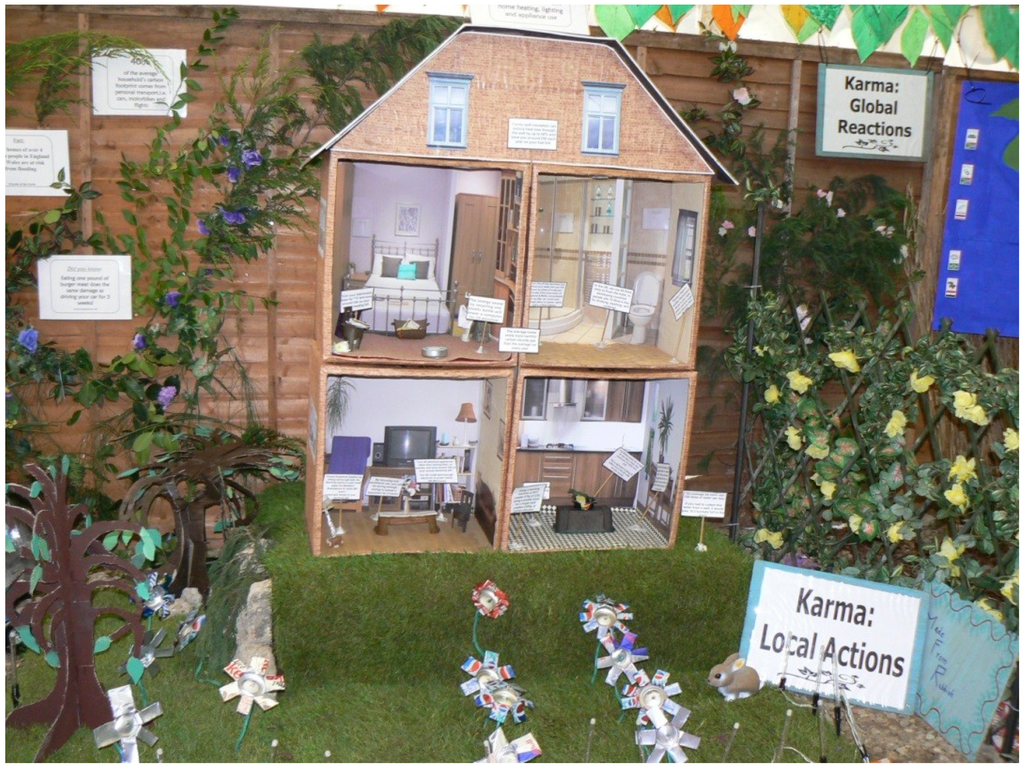 Sustainability 06 00718 g002 1024