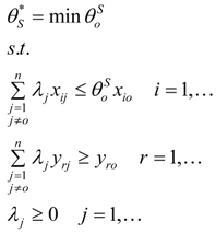 Sustainability 06 00779 i002