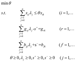 Sustainability 06 00779 i007