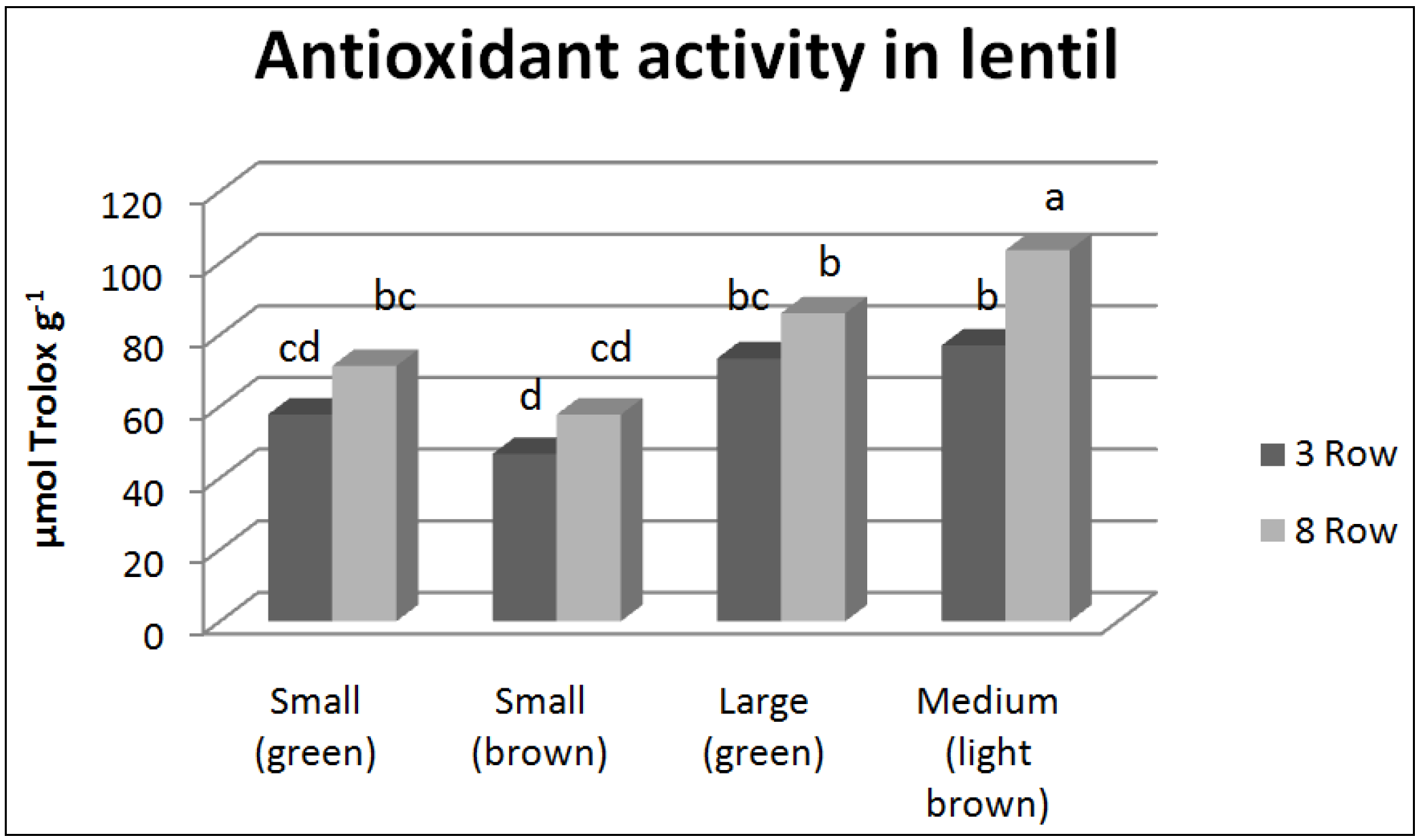 Sustainability 06 01059 g002