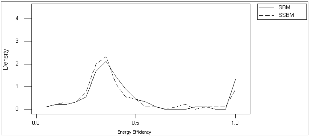 Sustainability 06 01414 g002 1024