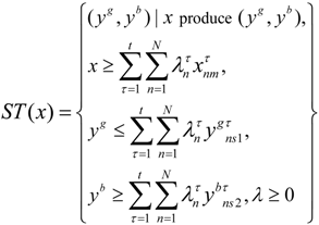 Sustainability 06 01414 i001
