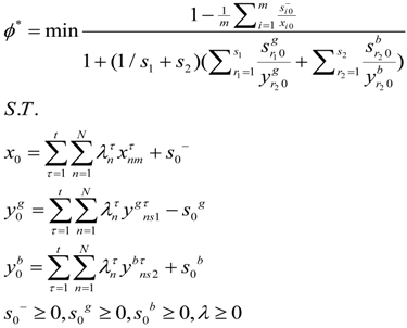 Sustainability 06 01414 i002