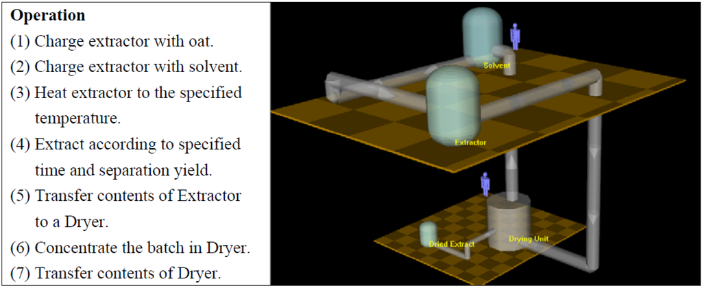 Sustainability 06 01504 g002 1024