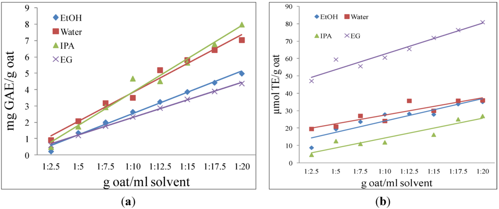 Sustainability 06 01504 g004 1024