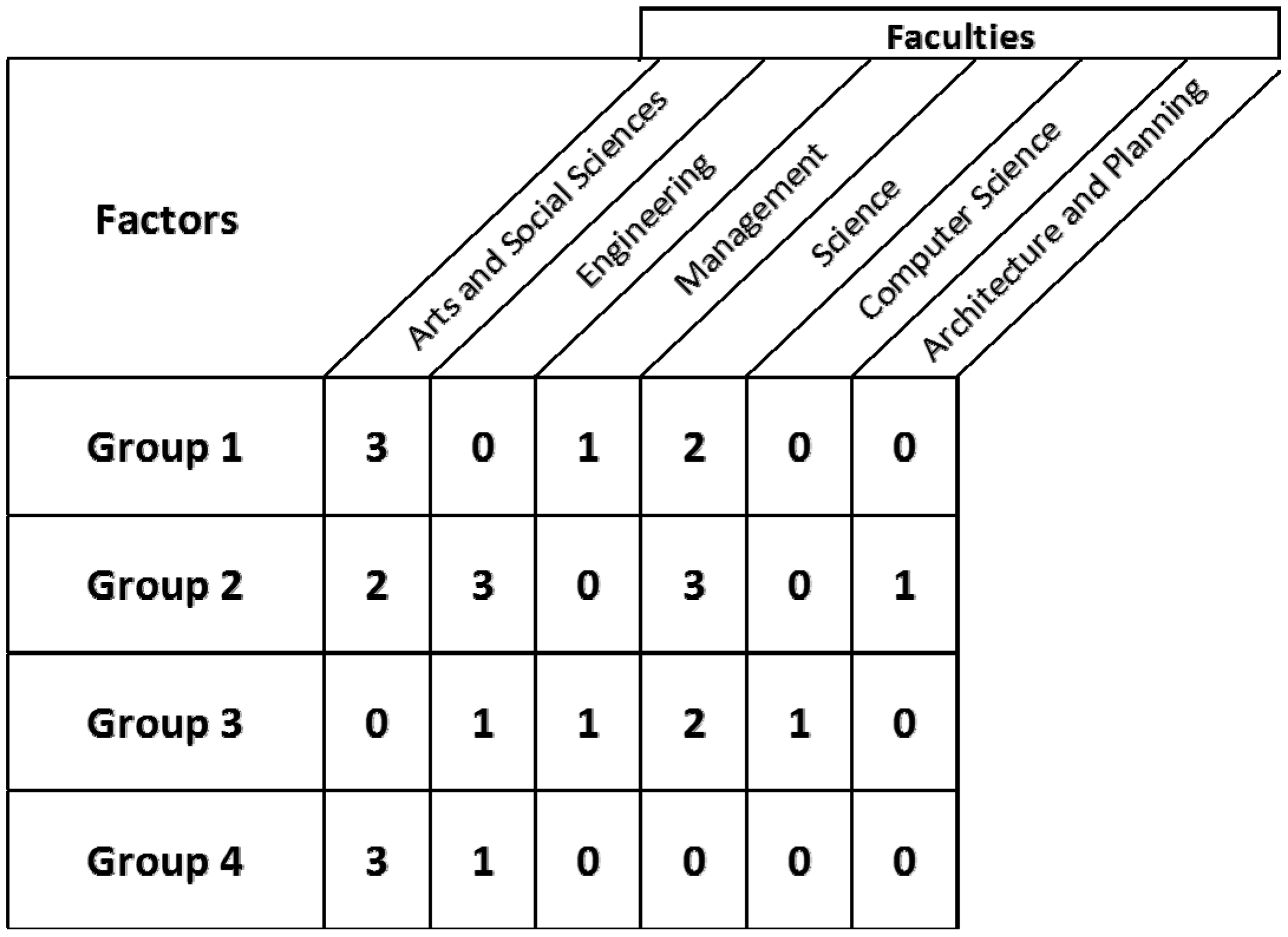 Sustainability 06 01521 g002