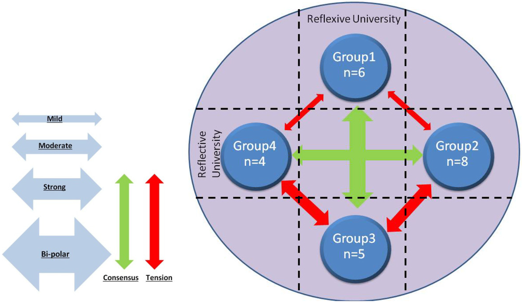 Sustainability 06 01521 g005 1024