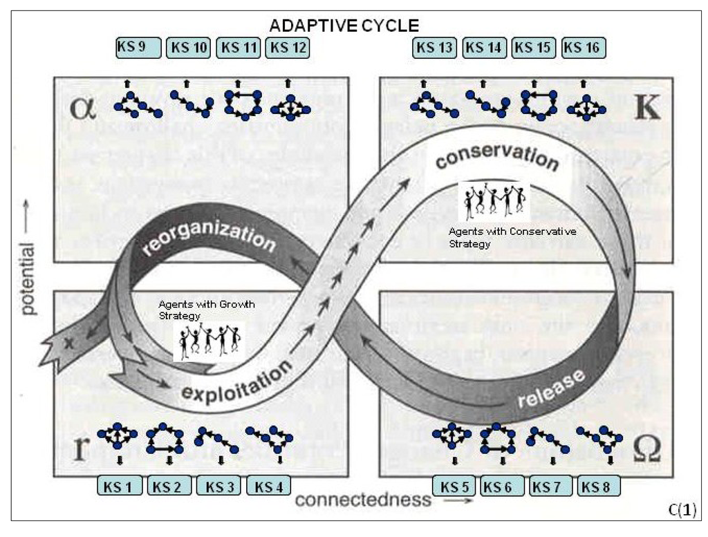 Sustainability 06 01594 g001 1024