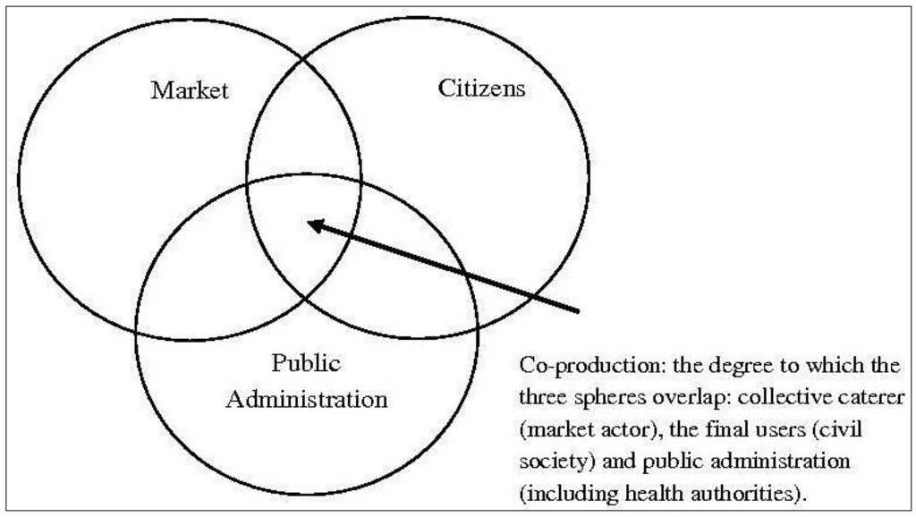 Sustainability 06 01643 g001 1024