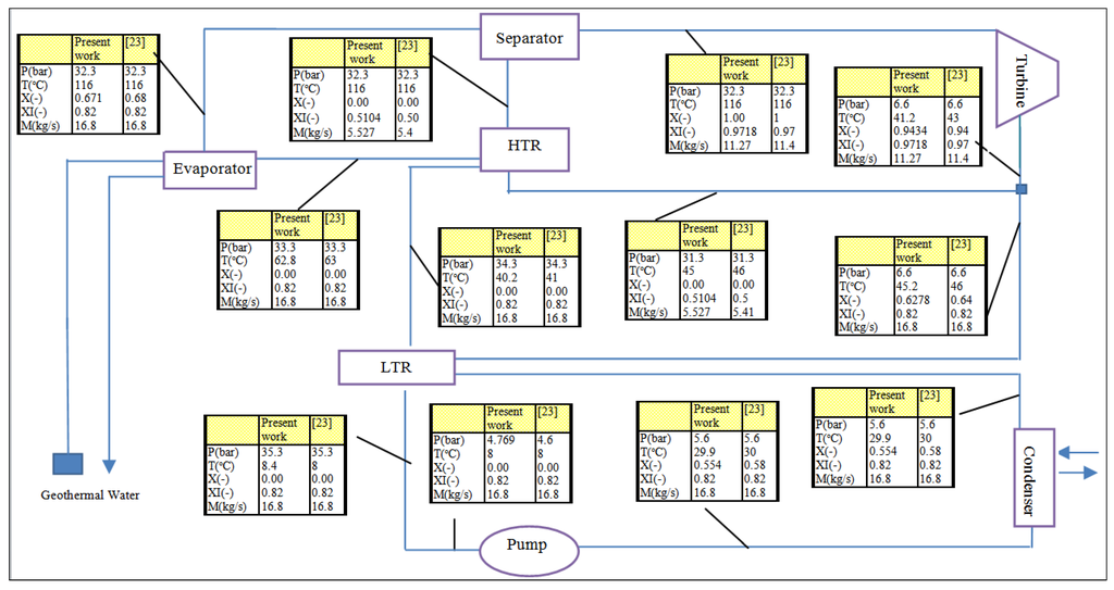 Sustainability 06 01796 g001 1024
