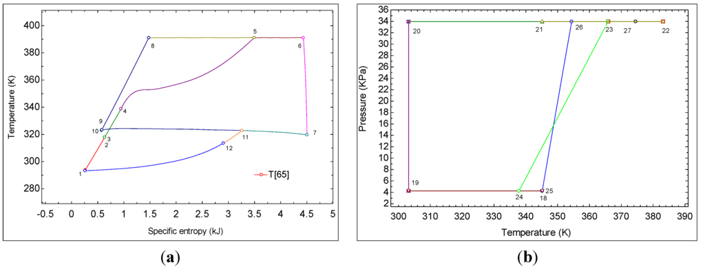 Sustainability 06 01796 g009 1024