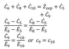 Sustainability 06 01796 i027