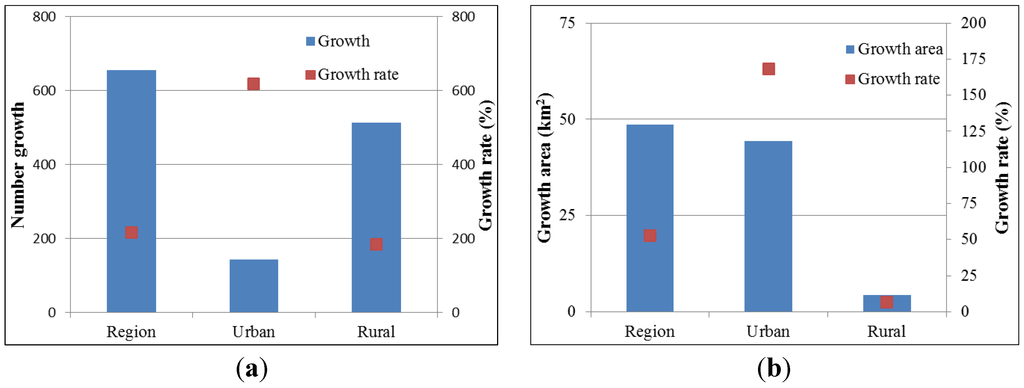 Sustainability 06 01848 g002 1024
