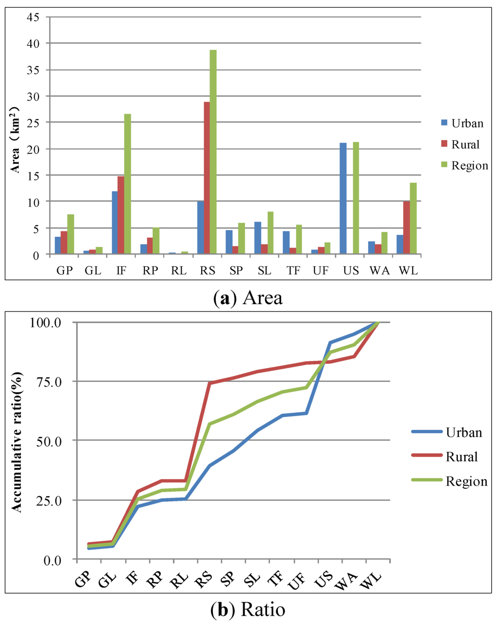 Sustainability 06 01848 g005 1024