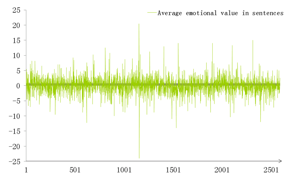 Sustainability 06 01896 g005 1024