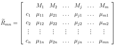 Sustainability 06 01946 i004