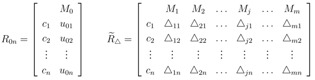 Sustainability 06 01946 i006