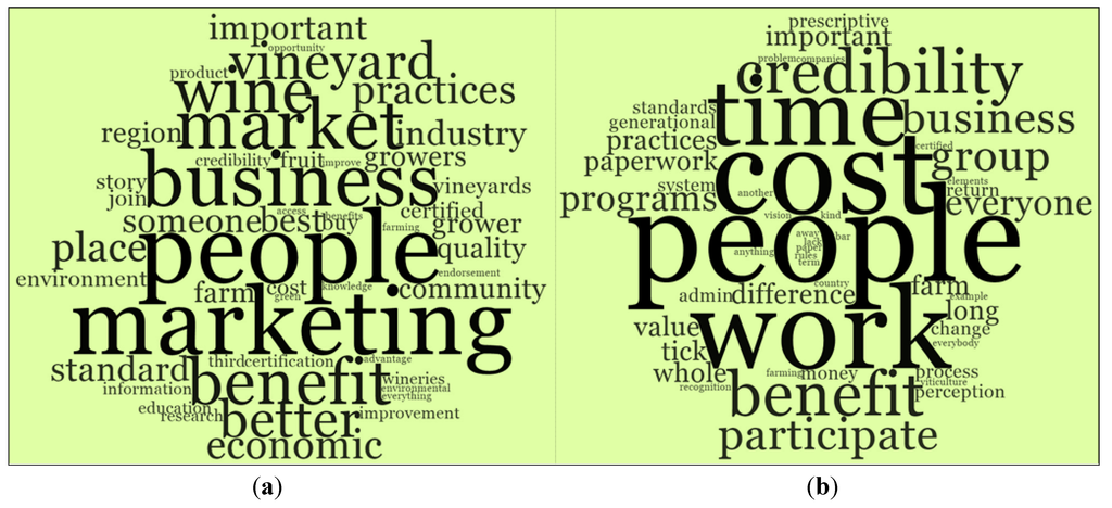 Sustainability 06 02031 g001 1024