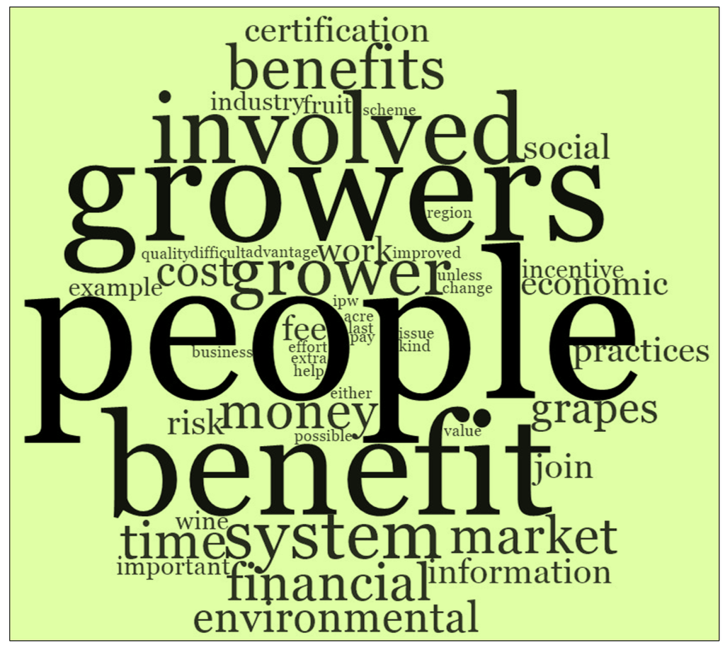 Sustainability 06 02031 g002 1024