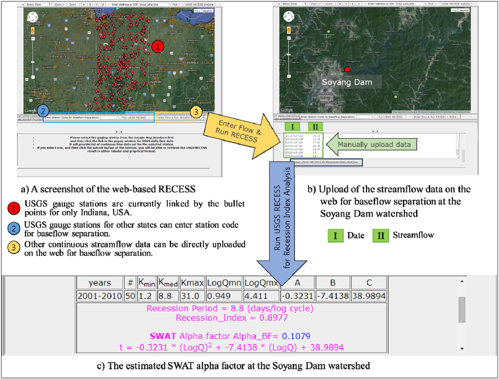 Sustainability 06 02357 g005 1024