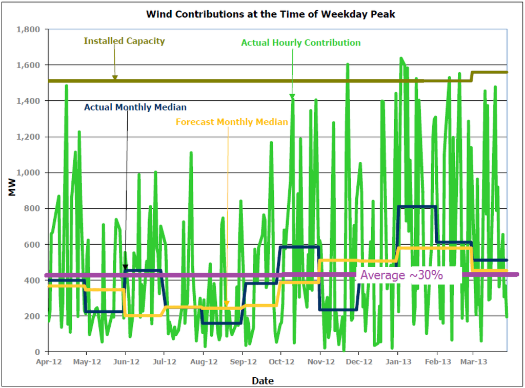 Sustainability 06 02506 g001 1024
