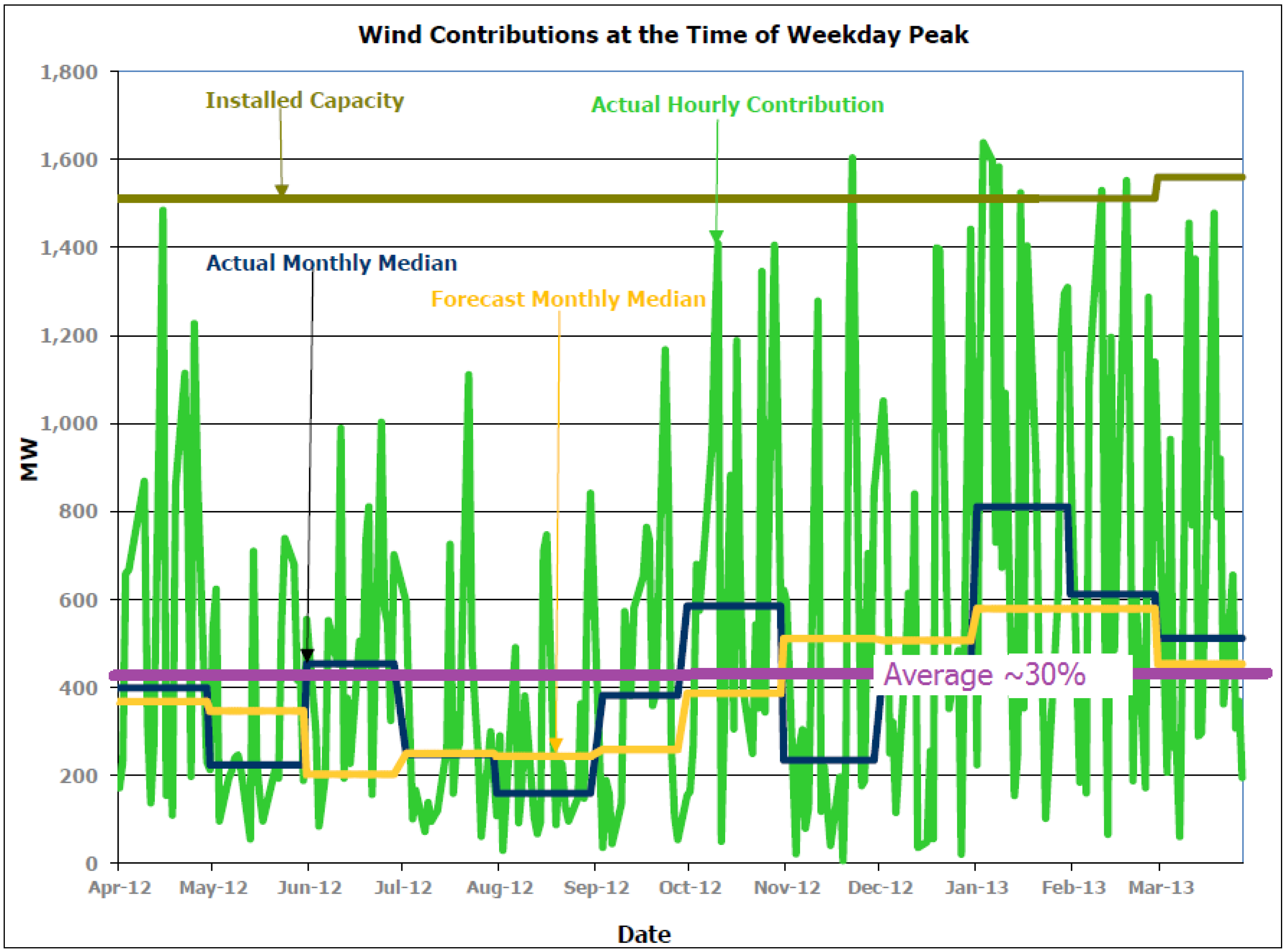 Sustainability 06 02506 g001