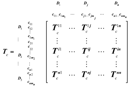 Sustainability 06 02658 i021
