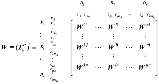 Sustainability 06 02658 i028