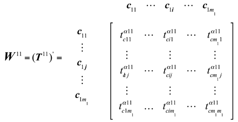 Sustainability 06 02658 i029