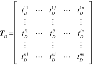Sustainability 06 02658 i030
