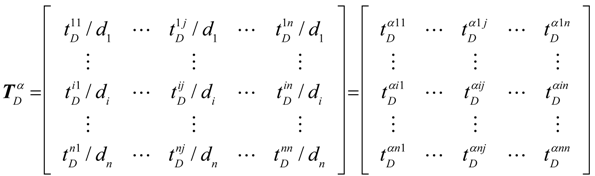 Sustainability 06 02658 i033