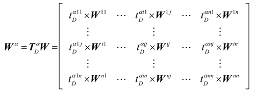Sustainability 06 02658 i034