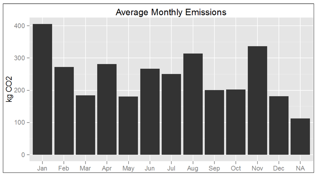 Sustainability 06 02718 g005 1024