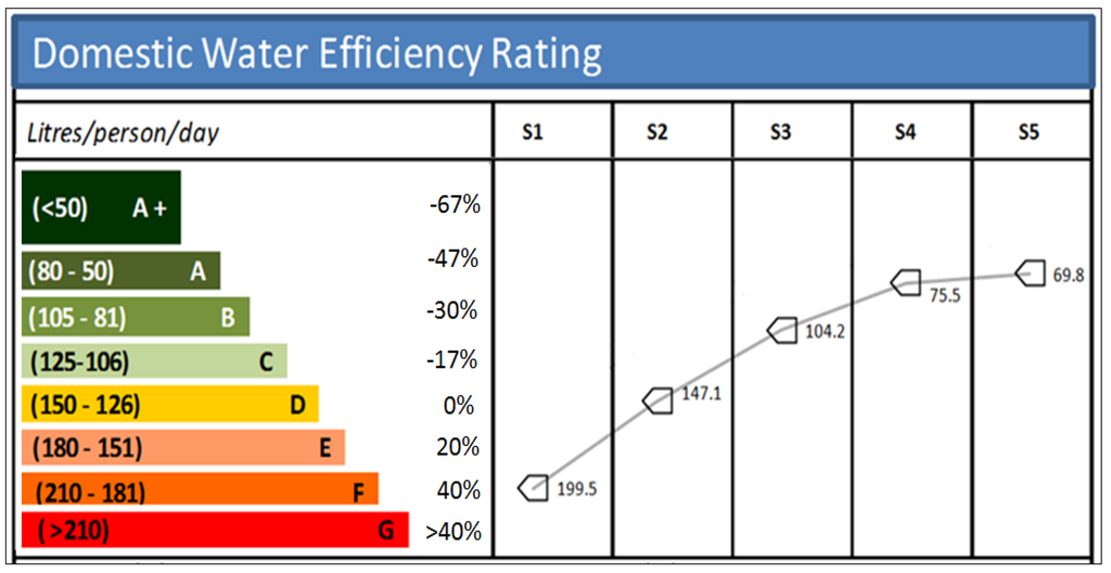 Sustainability 06 02993 g002 1024