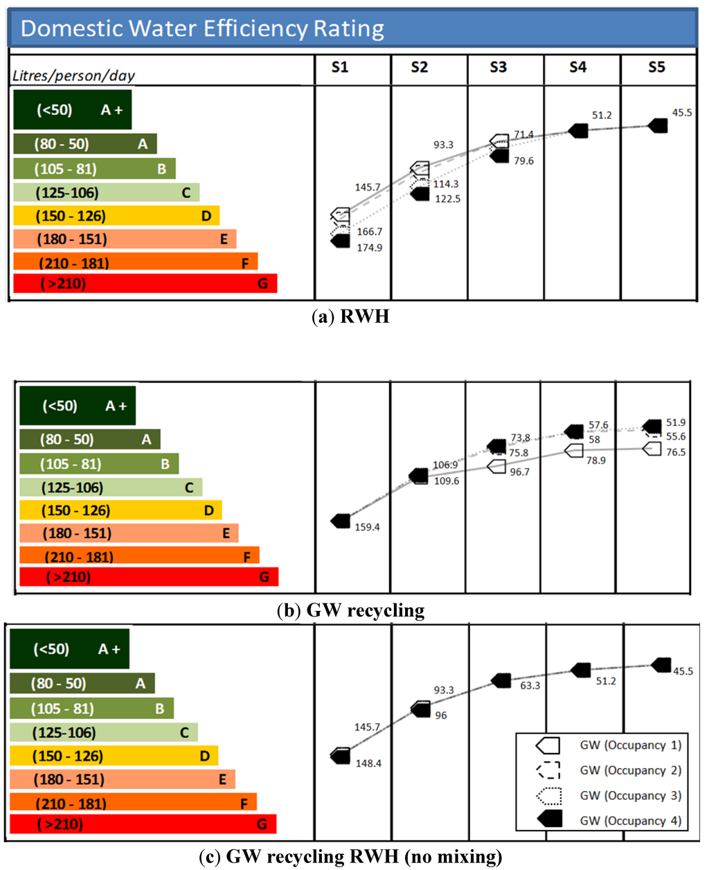 Sustainability 06 02993 g008 1024