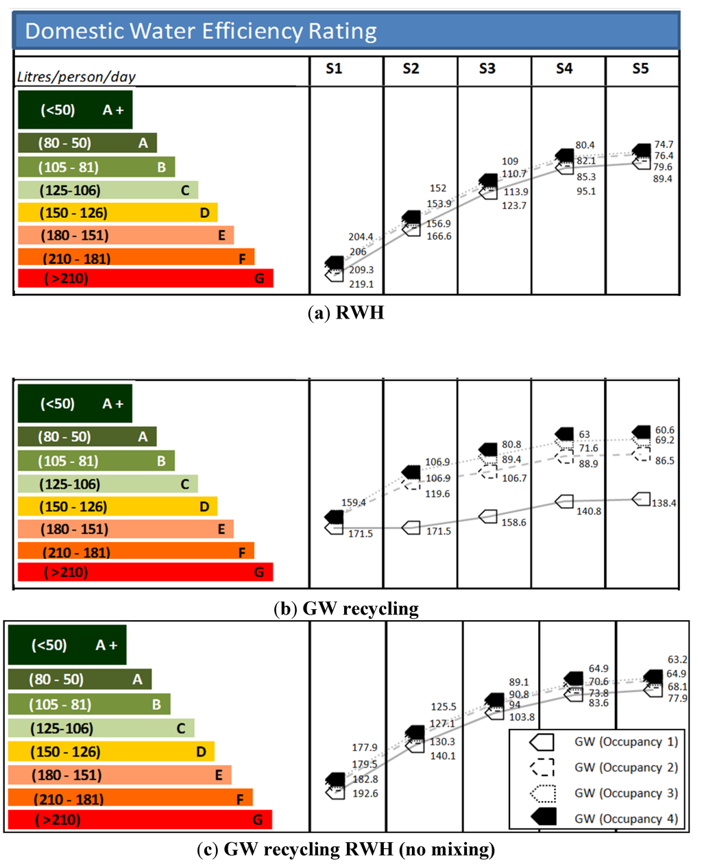 Sustainability 06 02993 g009 1024