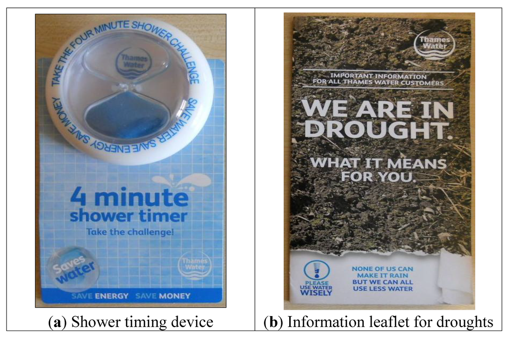 Sustainability 06 02993 g010 1024