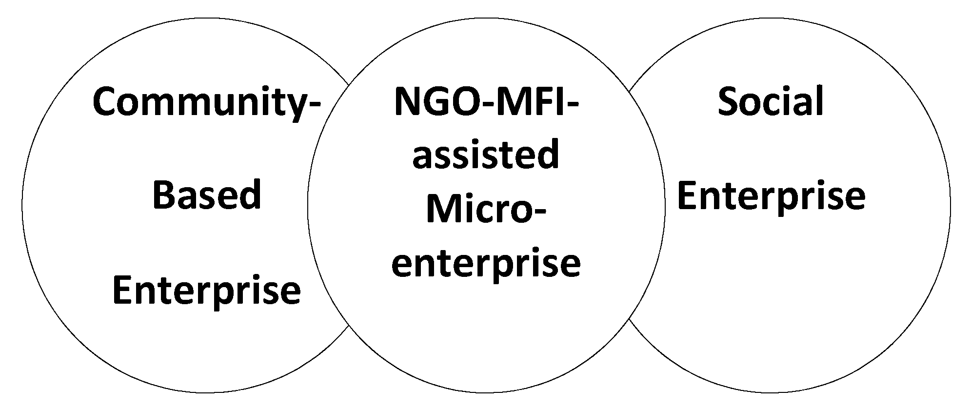 Sustainability 06 03232 g001
