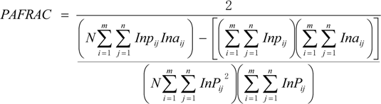 Sustainability 06 03571 i110
