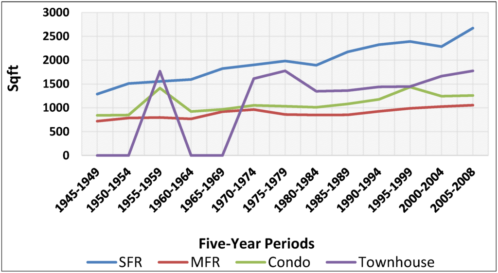 Sustainability 06 03975 g001 1024