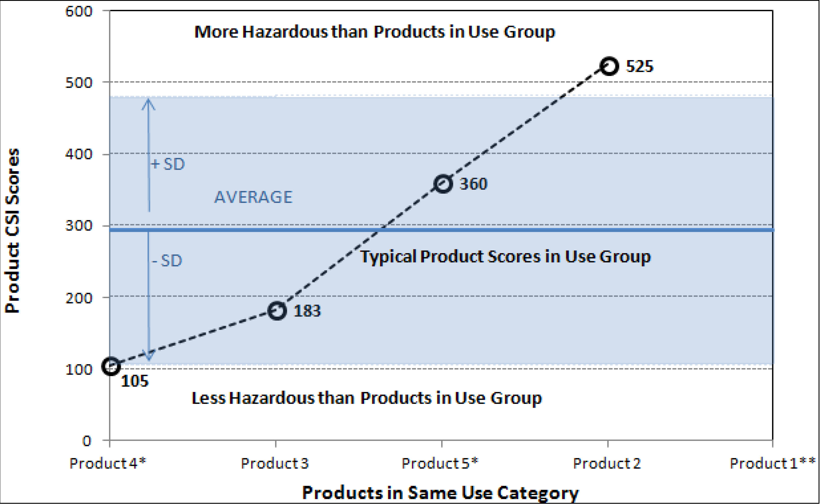 Sustainability 06 03993 g001