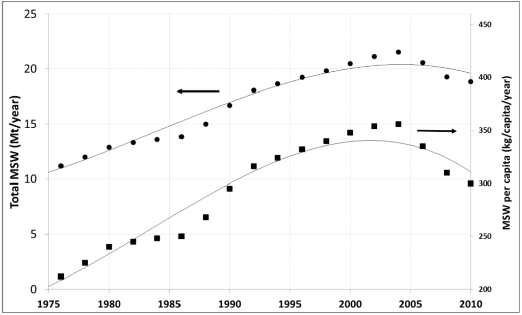 Sustainability 06 04119 g006 1024