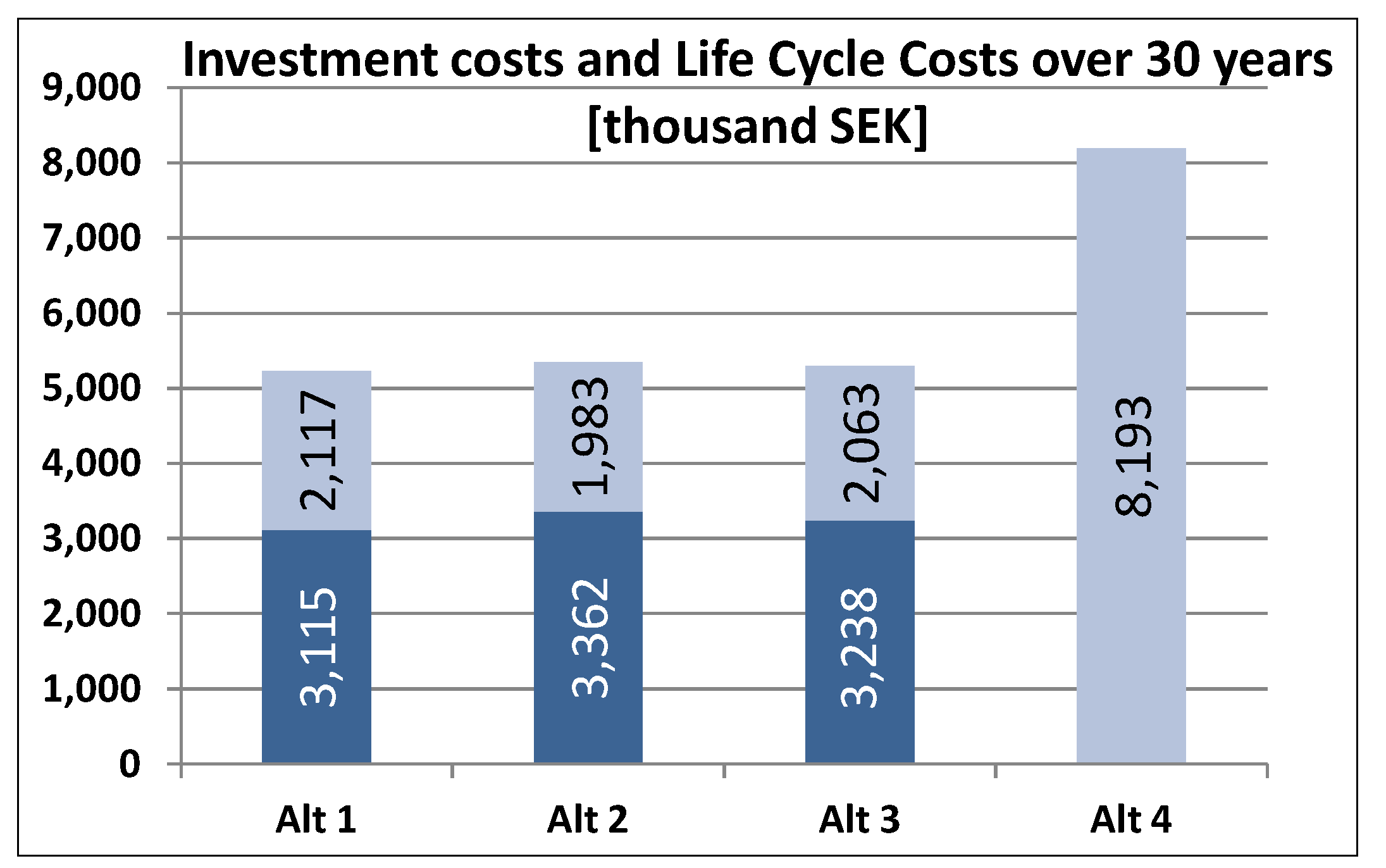 Sustainability 06 04227 g003