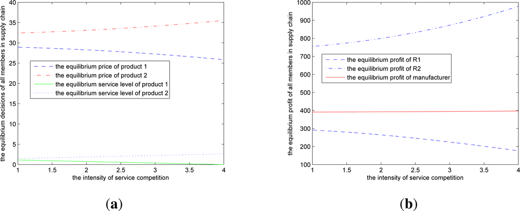 Sustainability 06 04339f1 1024