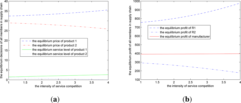 Sustainability 06 04339f2 1024