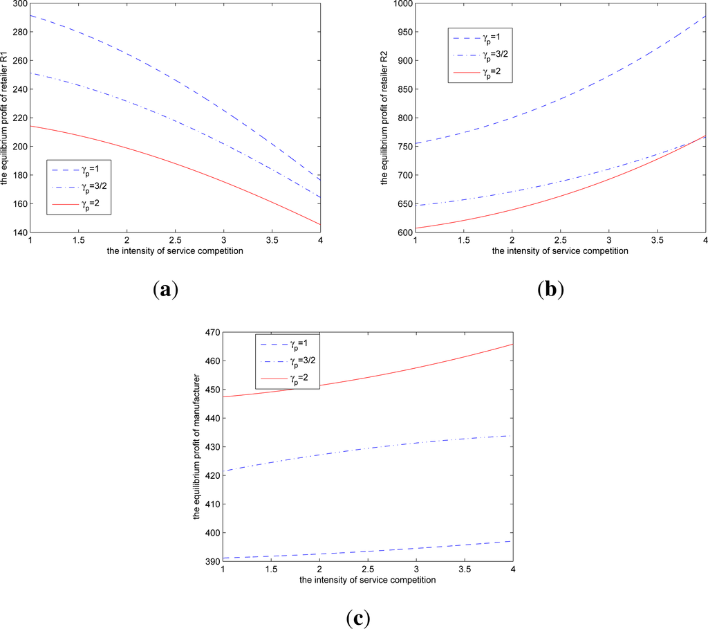 Sustainability 06 04339f3 1024