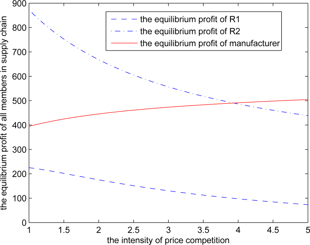 Sustainability 06 04339f4 1024